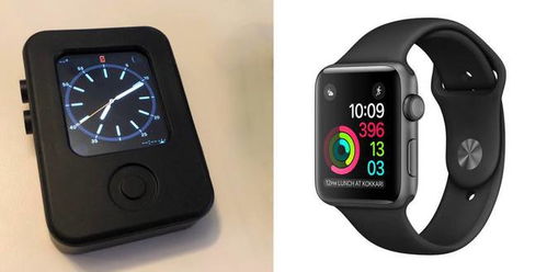 20款老式電子產品,知道第一款原型機是什么樣子嗎